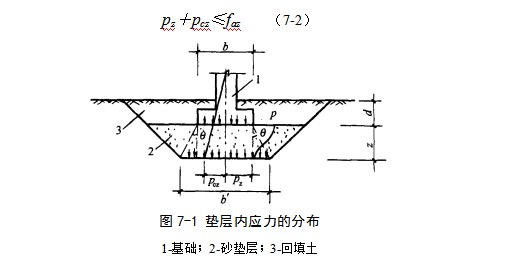 五通桥地基处理