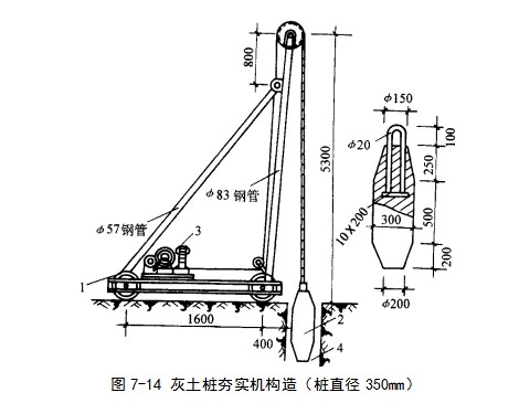 五通桥挤密桩地基